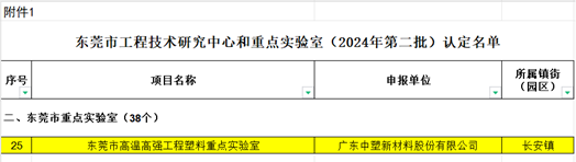 欧博abg(中国区)官方网站